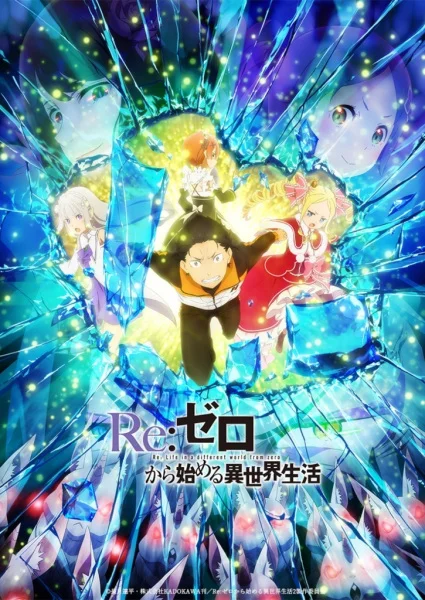 Re:Zero. Жизнь с нуля в альтернативном мире 2 сезон. Часть 2